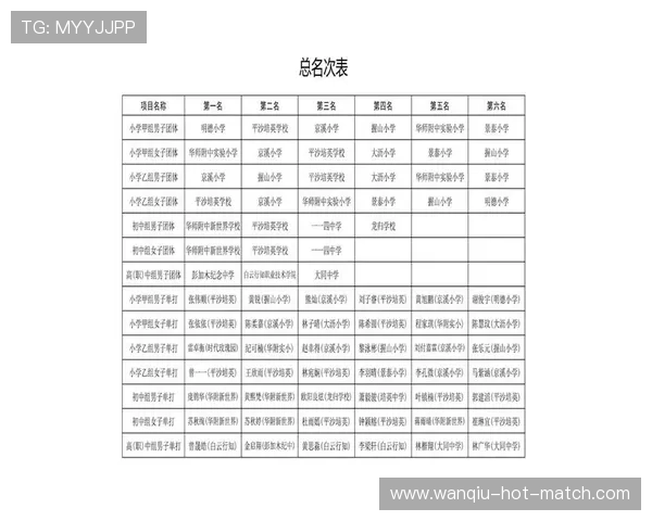 开云玩球赔率高吗 避坑防骗看懂彩票数字高频玩法